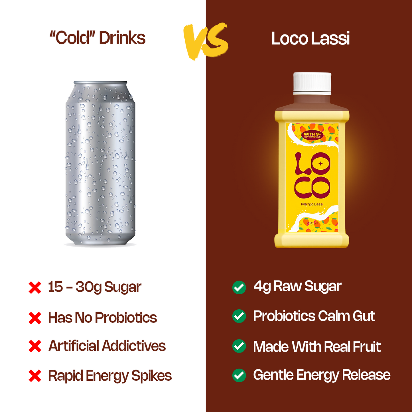 Mango Lassi — Fruity Hydration